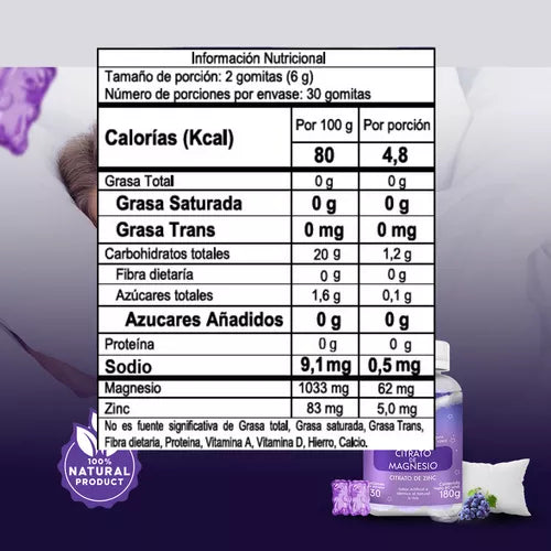 Compra 1 llévate 2 - Relaja Teu Curpo, Recarga Tu Energía y Mejora Tu Sueño - PARA TODO EL MES 35%OFF